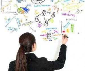 All Real Estate Marketing Is Not Created Equal