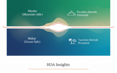 Can I do short-term vacation rentals at Mauna Kea Resort, and how strict are the HOAs?