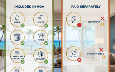 What are the HOA fees and utilities for a second home in Waikoloa Beach Resort?