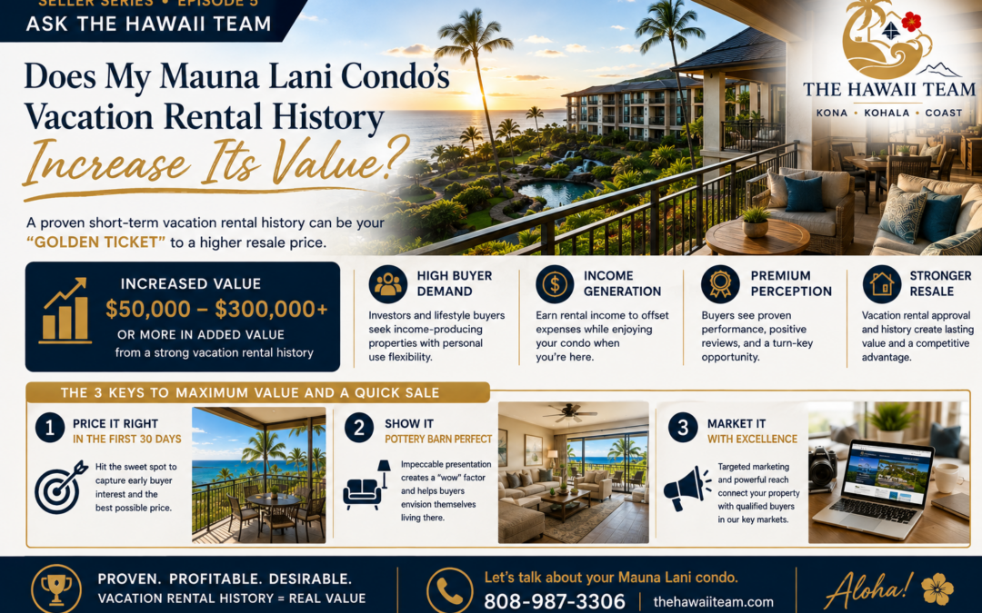 My Mauna Lani Condo is a Vacation Rental: How Does That Affect Resale Value?