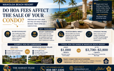 Will High HOA Fees Stop My Waikoloa Beach Resort Condo From Selling on the Kona-Kohala Coast?