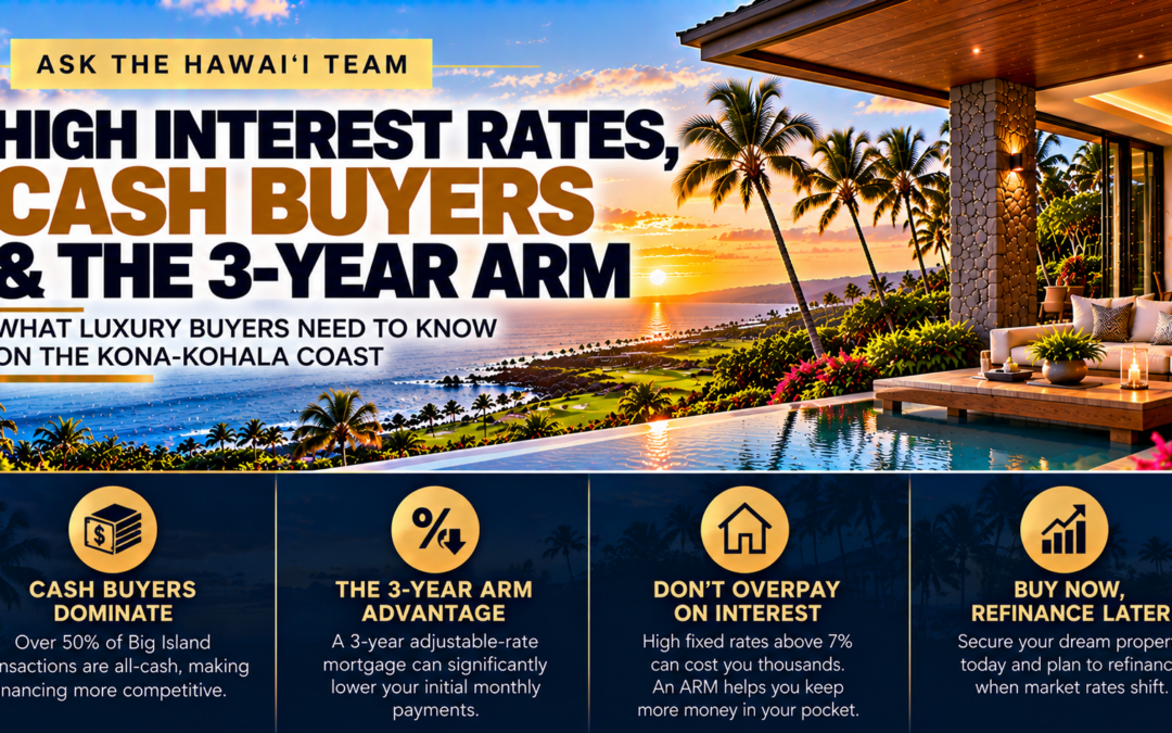 Why Are Kona-Kohala Coast Buyers Overpaying for Fixed-Rate Mortgages Instead of Using ARMs?