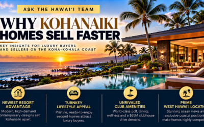 Why Do Kohanaiki Homes Sell So Fast on the Kona-Kohala Coast?