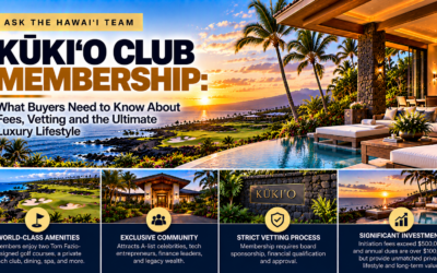 Is a $500K+ Club Fee Worth It for a Kūkiʻo Second Home on the Kona-Kohala Coast?