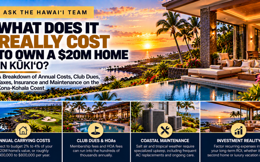 What Does It Really Cost to Maintain a $20M Second Home in Kūkiʻo on the Kona-Kohala Coast?