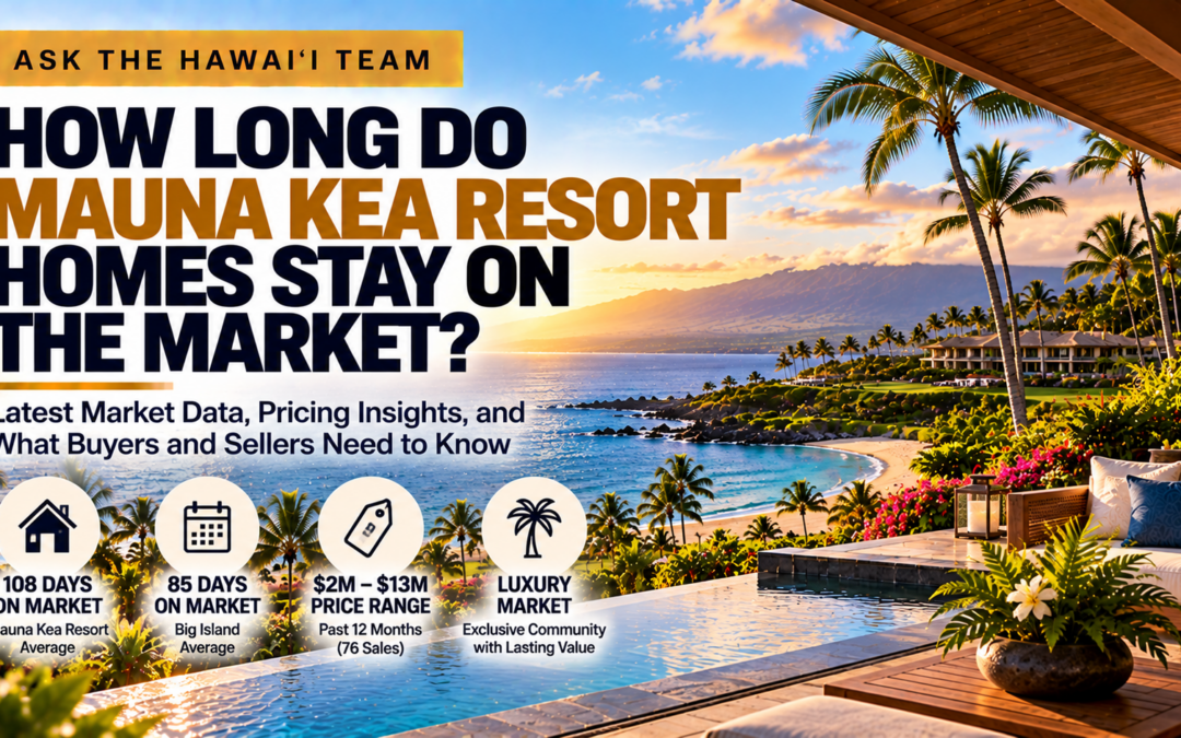 How Long Does It Actually Take to Sell a Luxury Home in Mauna Kea Resort?