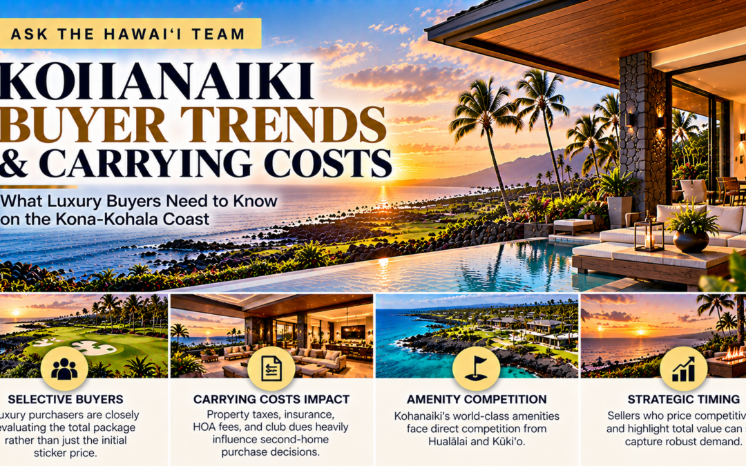 Should I Sell My Kohanaiki Luxury Home Now or Wait Out the Market on the Kona-Kohala Coast?